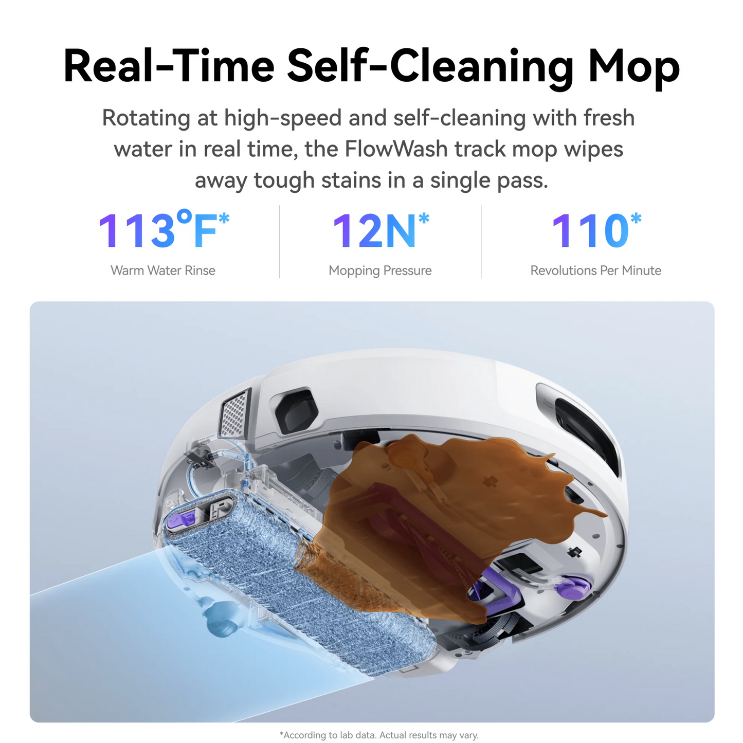 Flow Series Auto Vacuum & Mop – Smart Navigation & Self-Cleaning